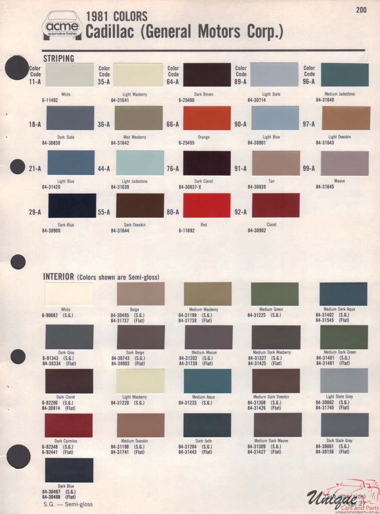 1981 Cadillac Paint Charts Acme 2
